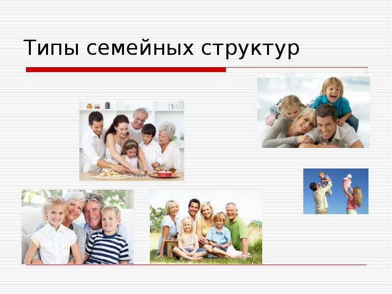 Семья как малая группа презентация 10 класс