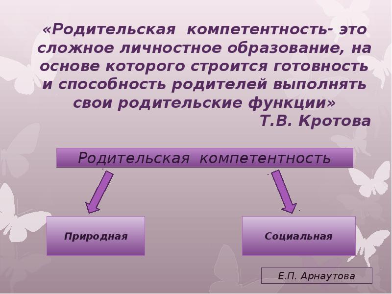 Компетентный родитель проект