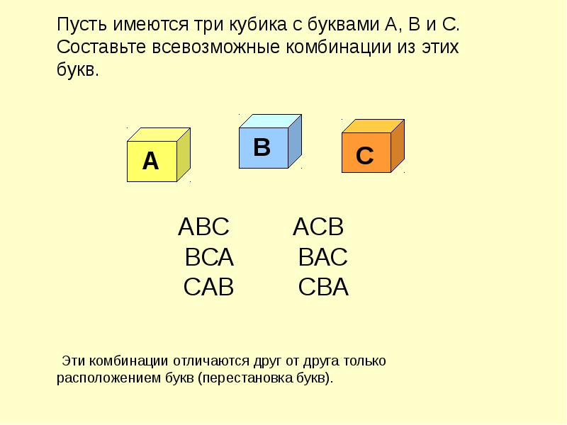 Перестановки размещения сочетания 9 класс презентация