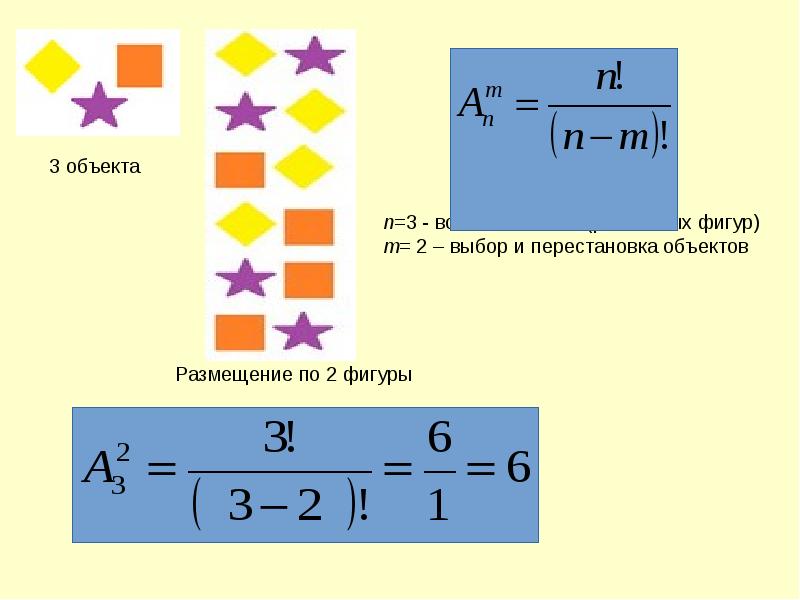 Презентация размещения и сочетания 9 класс