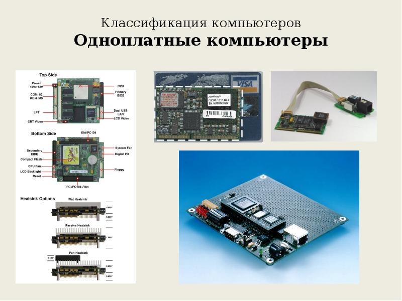 Одноплатный компьютер схема