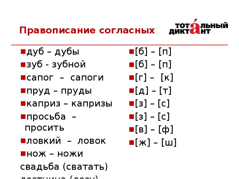 Глухая согласная пишется. Сапожок правописание. Правописание согласных дуб зуб. Правописание сапог. Звонкие глухие непроизносимые согласные.