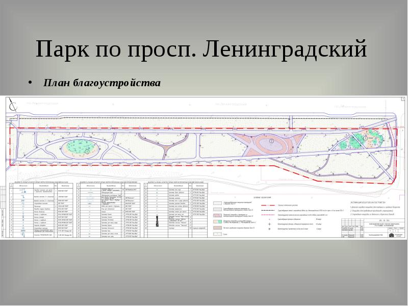 План проспект проекта