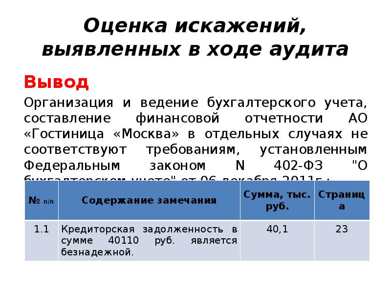 0400000000 ошибки выявляемые в ходе логического контроля. 0400000000 ошибки выявляемые в ходе логического контроля