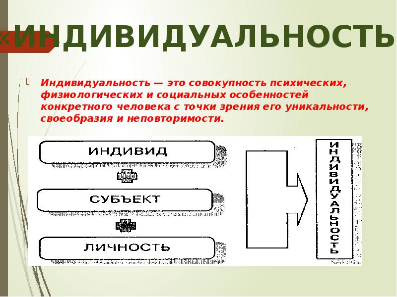 Совокупность психических физиологических