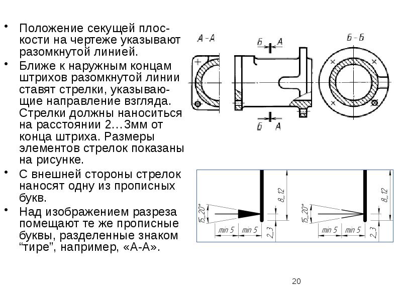 Ескд оси на чертеже