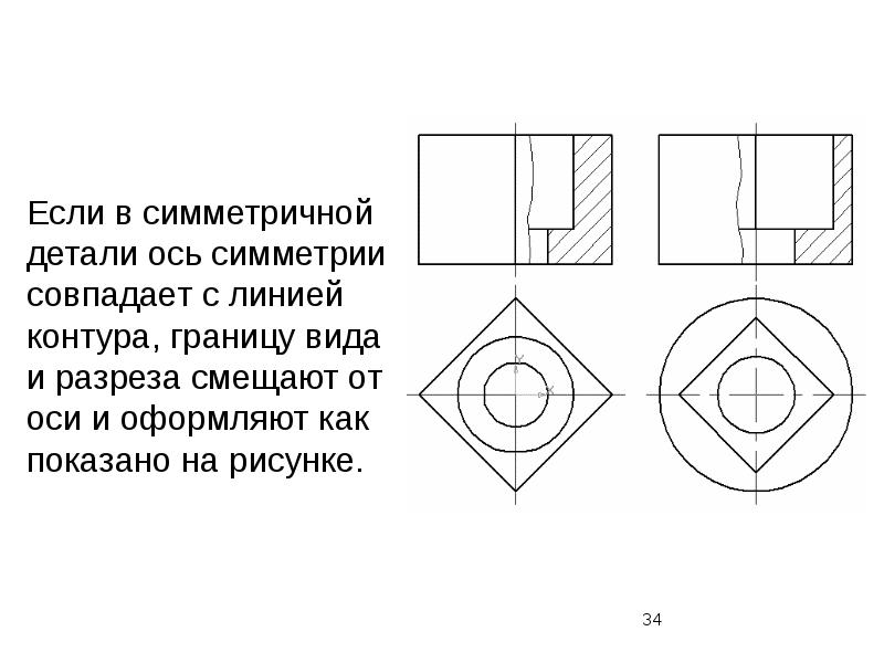 Чертеж симметричной детали