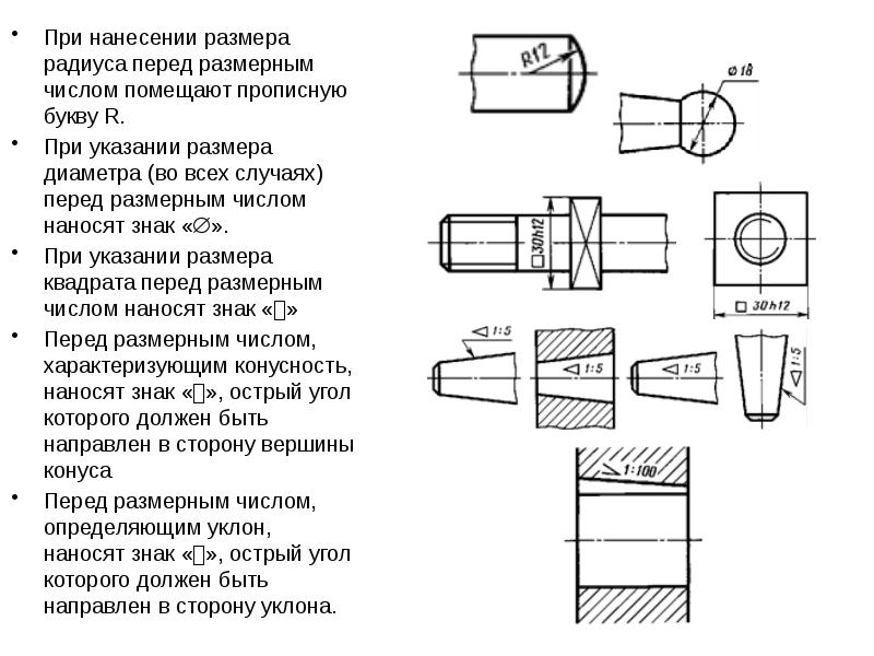 Указание радиуса на чертеже