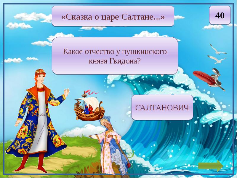 Какой гвидон в сказке о царе салтане. Отчество князя Гвидона Пушкина. Отчество князя Гвидона из сказки Пушкина. Отчество Гвидона у Пушкина. Отчество у Пушкинского князя Гвидона.