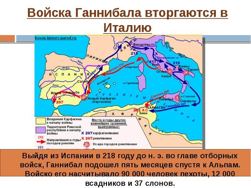 Поход ганнибала через альпы карта