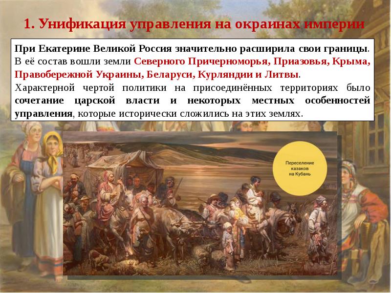 Религиозная политика кратко 8 класс история россии
