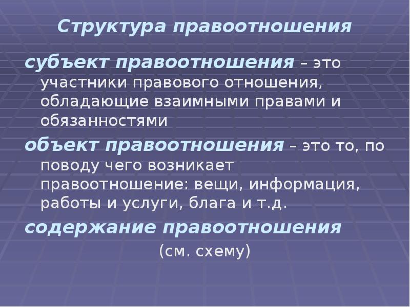 Объект обязанность. Структура правоотношений. Структура образовательного правоотношения. Структура таможенных правоотношений. Участники административных правоотношений.