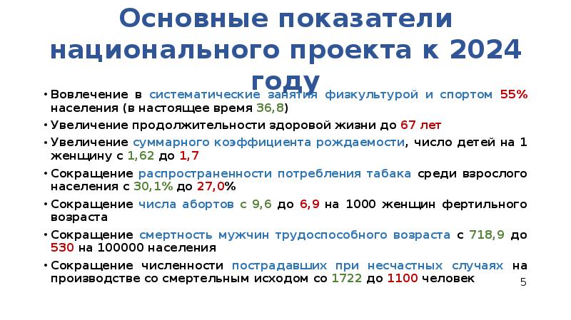 Региональная составляющая национального проекта