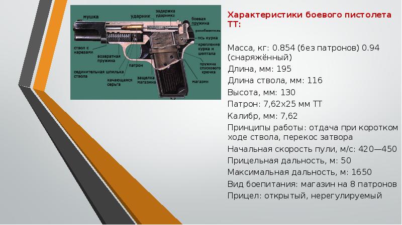 Апс 5