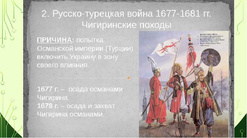 Карта чигиринские походы русских войск 1676 1677