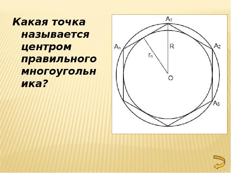 Какая точка называется центром правильного многоугольника?
Какая точка называется центром правильного Какая точка называется центром правильного многоугольника?
Какая точка называется центром правильного