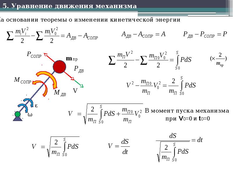 Изучение механизмов. Динамическое уравнение движения. Механизмы движения. Запишите динамическое уравнение движения шарика. Система динамических уравнений для движения груза и маховика.