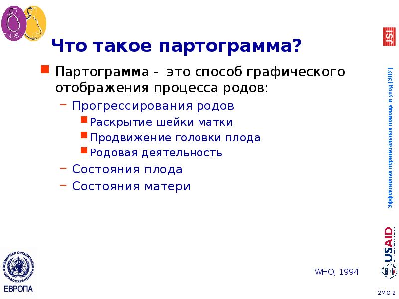 Что такое партограмма?
Партограмма - это способ графического отображения процесса родов:
Что такое партограмма?
Партограмма - это способ графического отображения процесса родов: