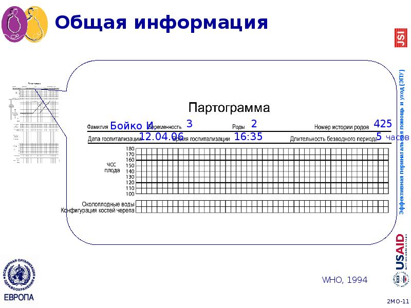 Общая информация Общая информация