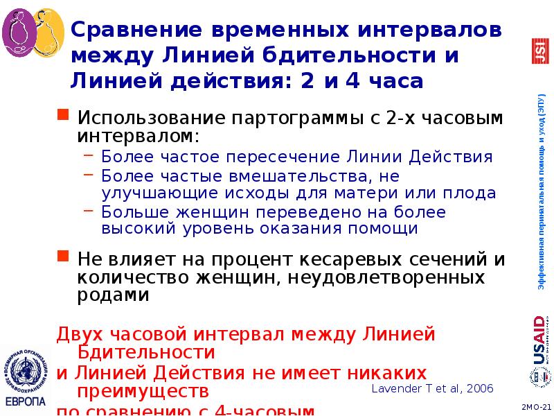 Сравнение временных интервалов между Линией бдительности и Линией действия: 2 и Сравнение временных интервалов между Линией бдительности и Линией действия: 2 и
