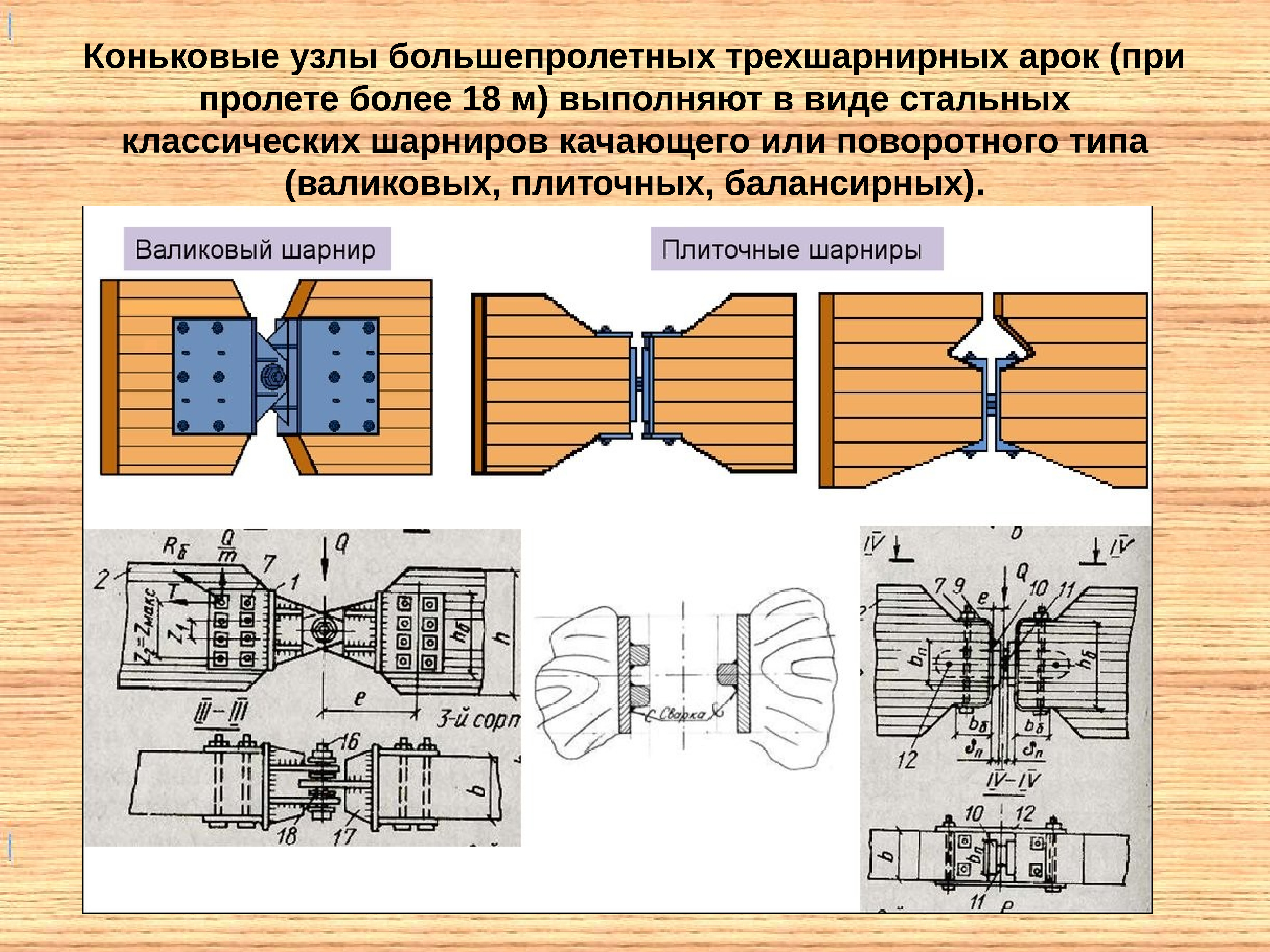 Балансирный шарнир арки