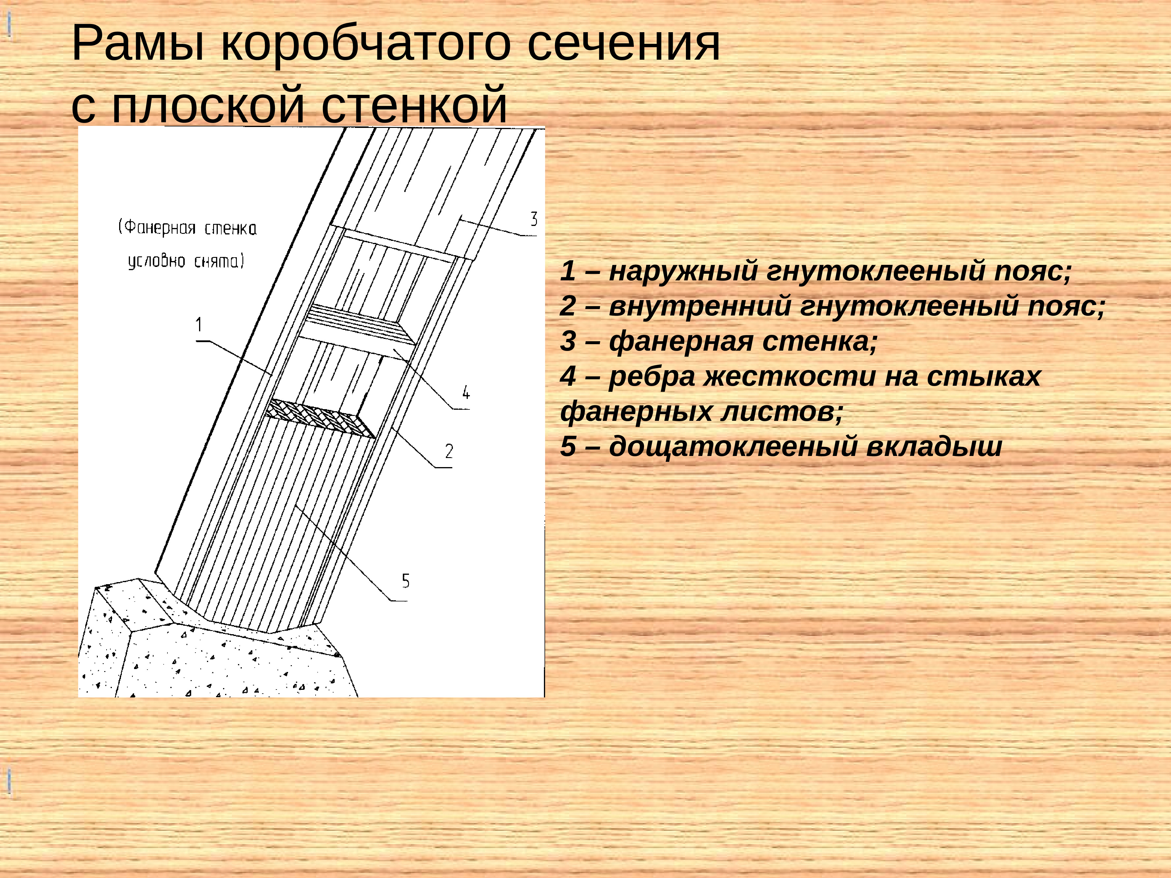 Сечение рамы. Монтаж рам коробчатого сечения пролетом до 24. Монтаж рам коробчатого сечения пролетом до 24 м. Здания рамные коробчатого сечения что это. Рама коробчатого сечения.