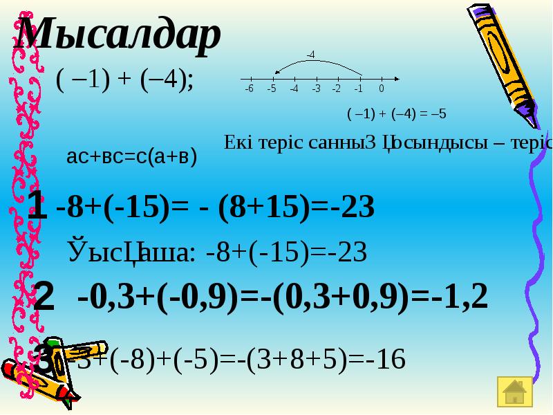 Рационал сандар презентация