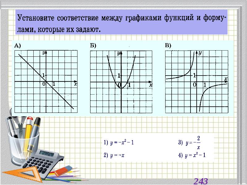 Базовая алгебра. Слайды готовимся к ОГЭ по алгебре. Презентации по алгебре при подготовке к ОГЭ. Алгебра а базы. Алгебра 7 класс подготовка к ОГЭ читать.