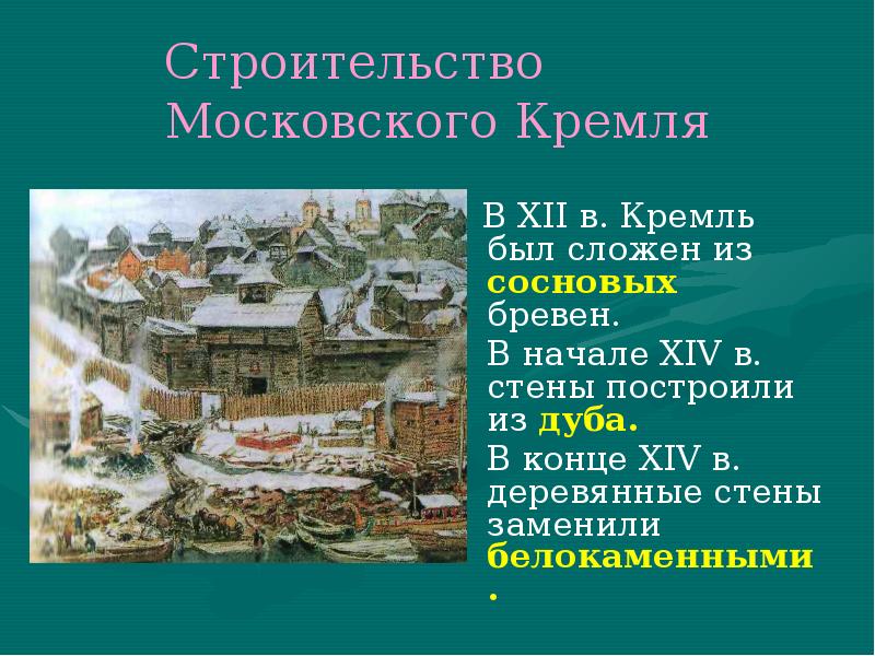 Презентация история возникновения москвы