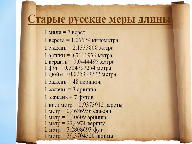 Старинные русские меры длины проект 6 класс