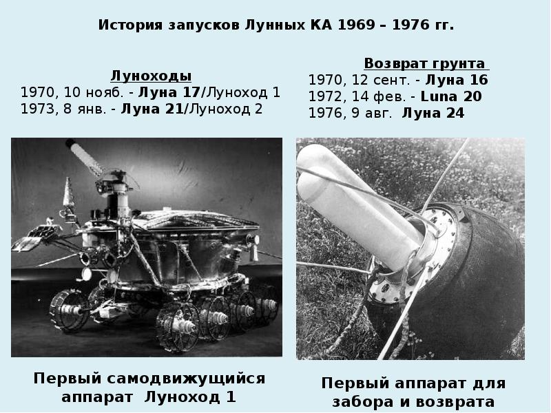 Запускай истории. История изучения Луны 1970. История изучения Луны 1973. Из истории изучения Луны 1973 год события. Из истории изучения Луны 1970 год.