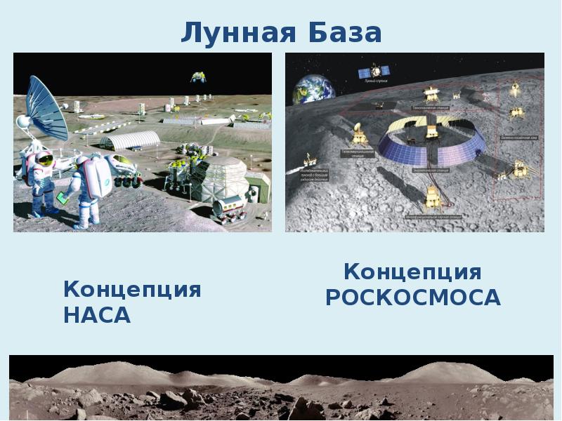 Проекты строительства долговременных научно исследовательских станций на луне доклад