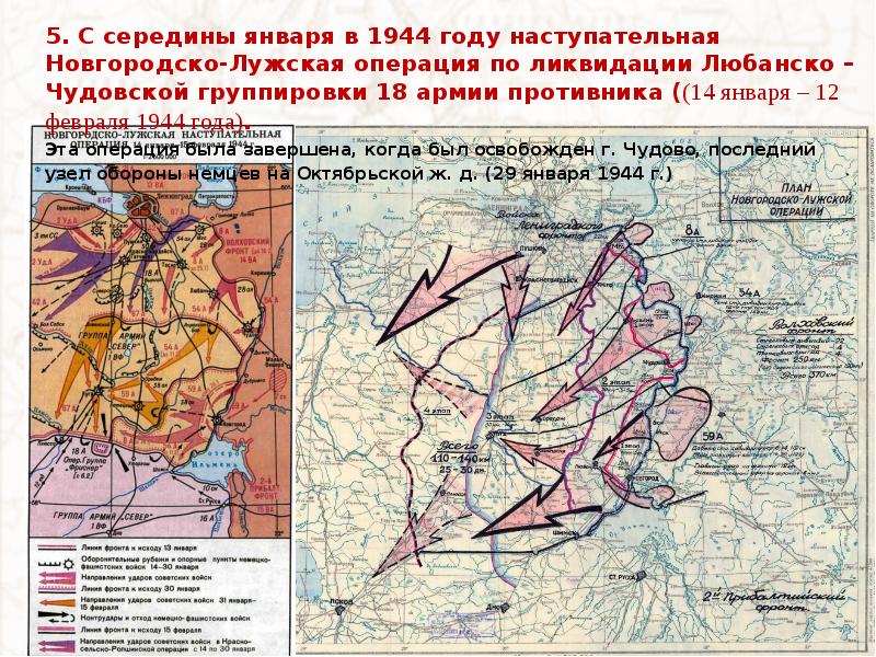 Ленинградско новгородская операция презентация