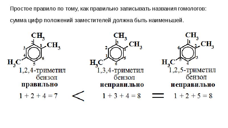 Ряд аренов формулы. Ароматические углеводороды Гомологический ряд. Ароматические углеводороды ряда бензола формула. Формула бензола в таблице. Ароматические радикалы бензола.