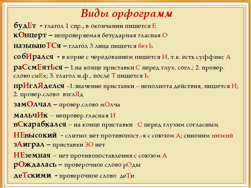 Примеры 4 орфограммы. Орфограммы. Виды орфограмм в русском языке. Орфограммы по русскому языку 4 класс. Виды орфограмм таблица.