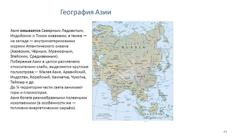 Проект по географии про страну