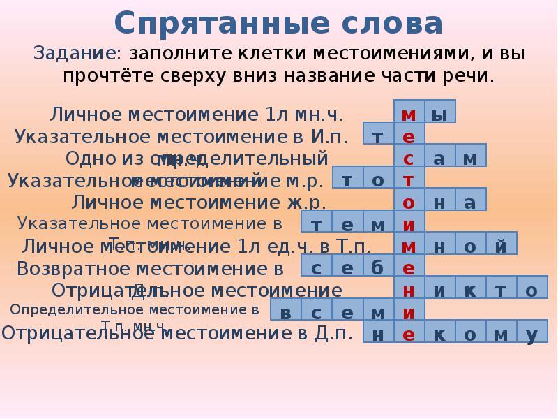 Какие 13 слов