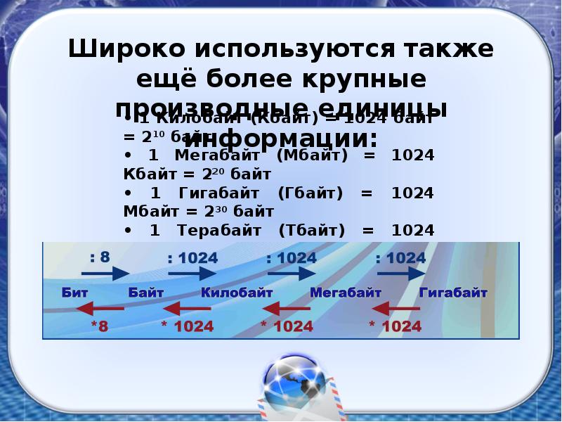 Порядок возрастания единиц измерения информации. Металлы 5 кл. Информатика.