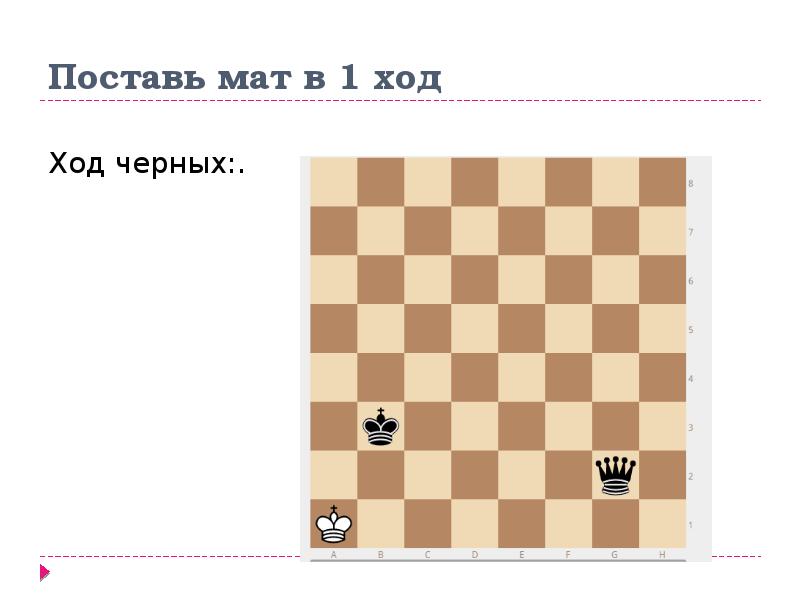 Предыдущий ход. Этюд мат в 1 ход. Задачки по шахматам мат в 1 ход. Шахматы Шах и мат в 1 ход. Ход белых мат в 1 ход.