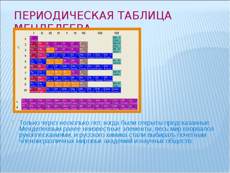 Неизвестные элементы. Предсказанные Менделеевым элементы. Таблица Менделеева для презентации. Таблица русские химики. Какие элементы предсказал Менделеев.