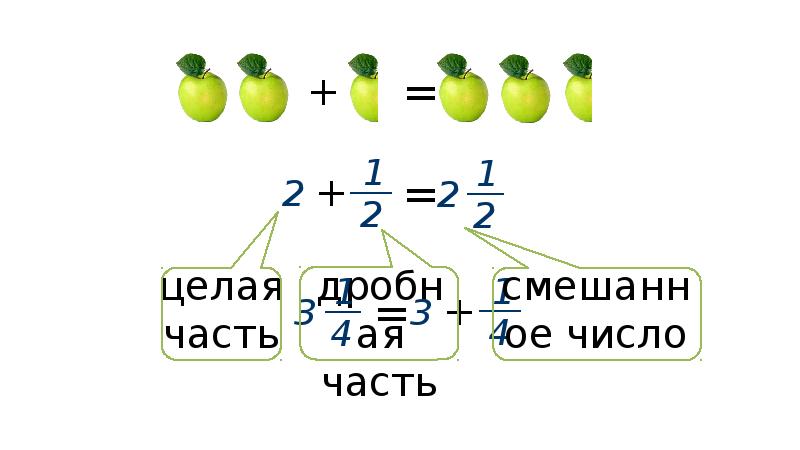 10 смешанных чисел