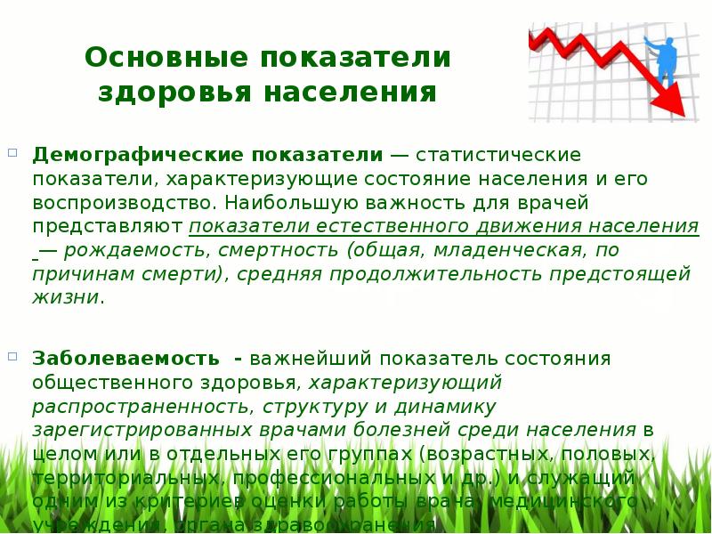 Проблема здоровья людей презентация