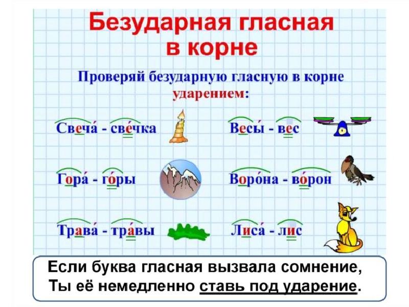 Презентация онлайн 4 класс