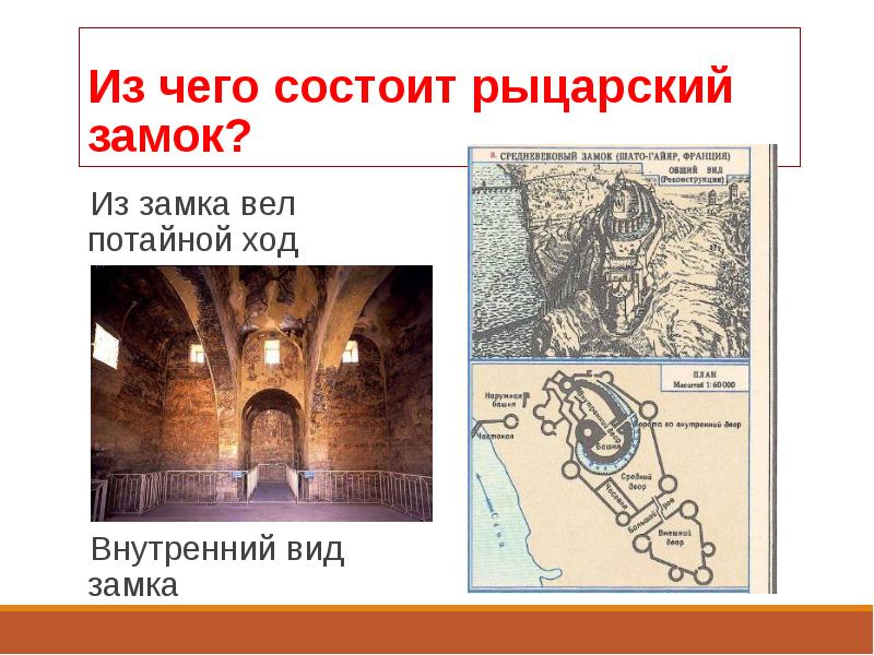 Презентация в рыцарском замке история 6 класс фгос