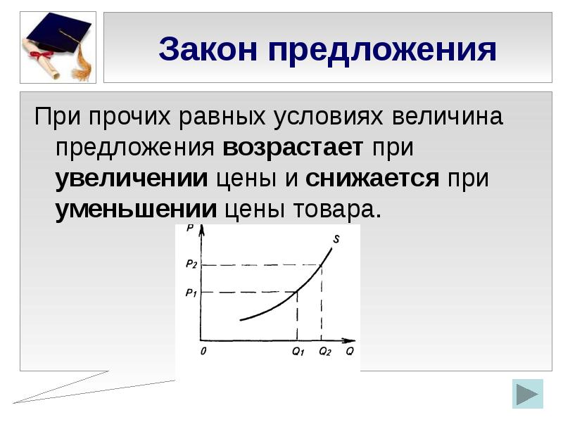 Предлагаю снизить