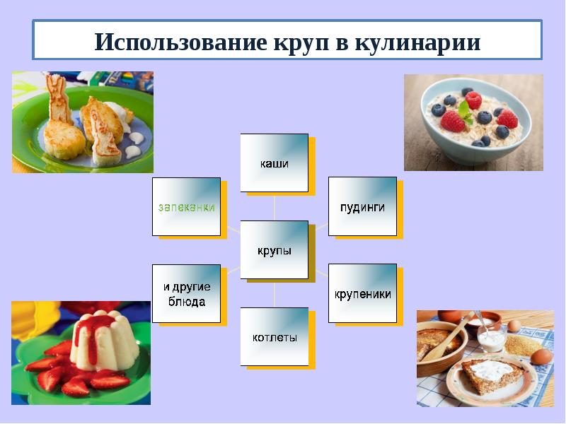 Презентация по технологии 5 класс на тему кулинария