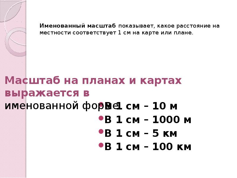Что показывает масштаб. Именованный масштаб. Именованный масштаб Красноярска.