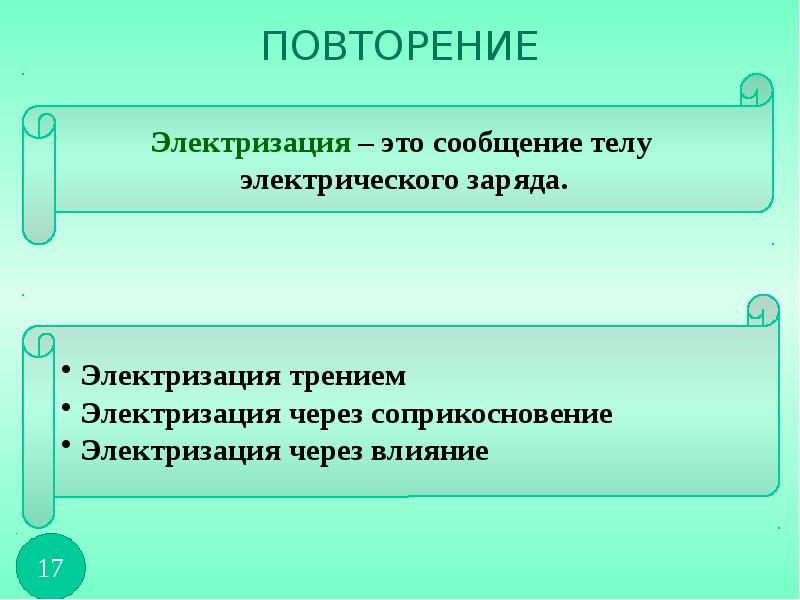 Презентация 8 класс объяснение электрических явлений