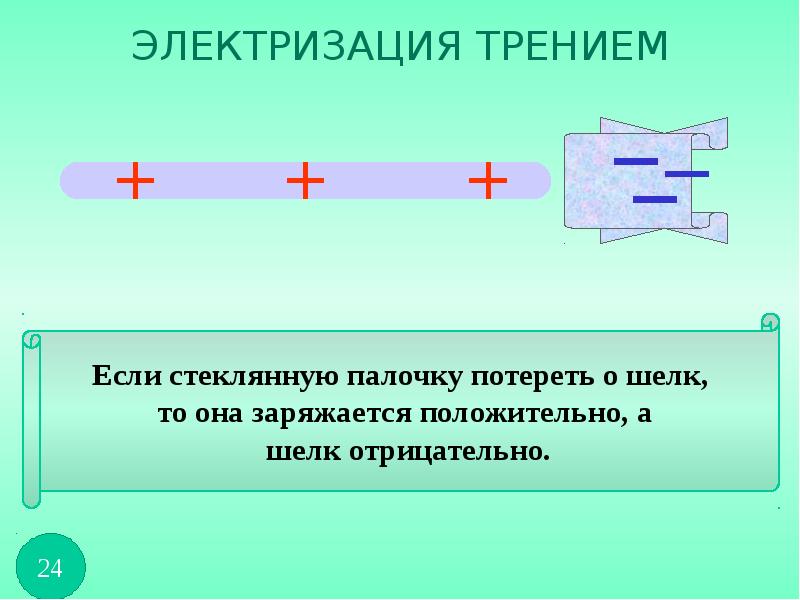 Как наэлектризовать стеклянную палочку. Электризация трением. Если стеклянную палочку потереть о шелк то. Электронизация трением. Электризация при трении.