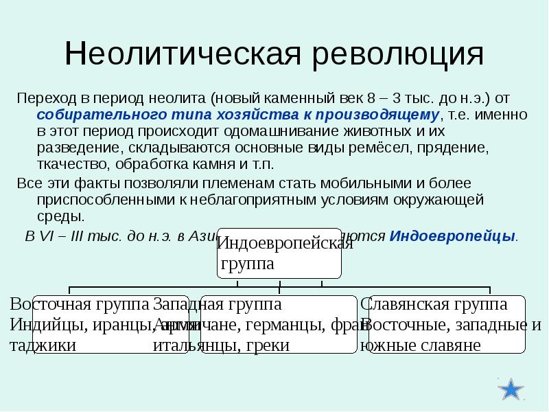 Изменения в управлении неолитическая революция